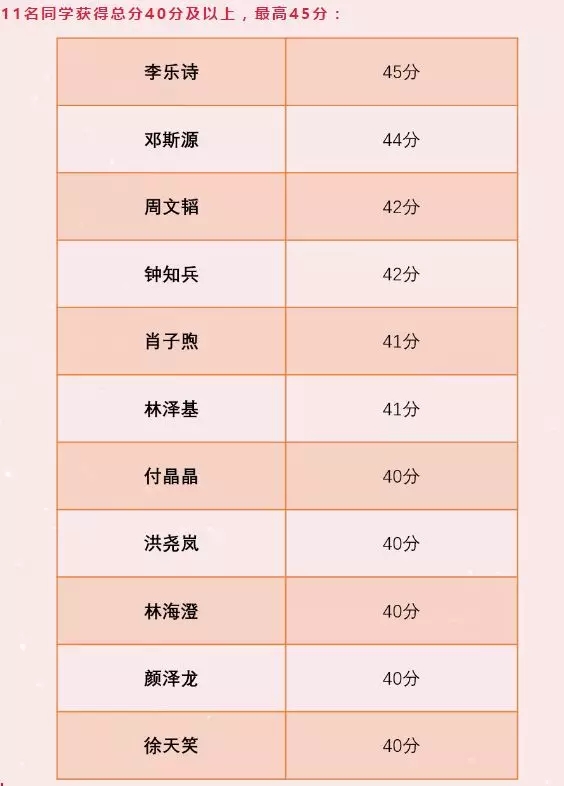 廣東IB國際學(xué)校